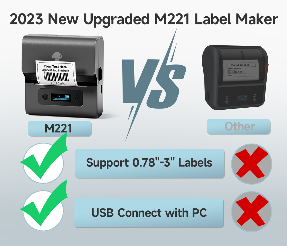 Real Phomemo M221 Stampante pe - Label Maker recensione e prezzo