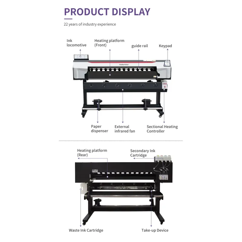 Stampante a Sublimazione Comme - Commercial Fabric Printing Machine recensione e prezzo